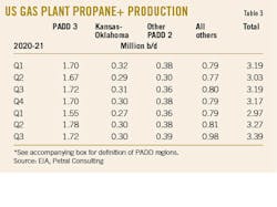 211101 Ogj039 T03 211101 Ogj039 T03