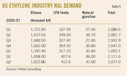 211101 Ogj043 T05 211101 Ogj043 T05