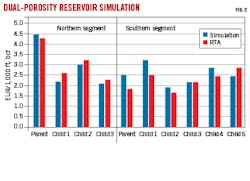 211101 Og Jdap Z02 211101 Og Jdap Z02