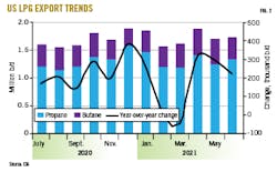 211101 Og Jpli Z02 211101 Og Jpli Z02