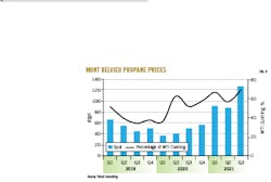 211101 Og Jpli Z04 211101 Og Jpli Z04