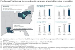 211104 Swn Map 211104 Swn Map