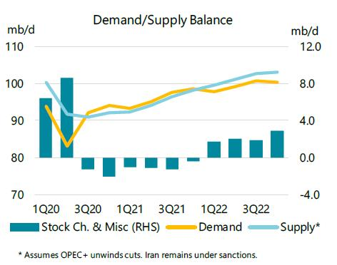 211215 Eia Omicron 61ba1874ca2af
