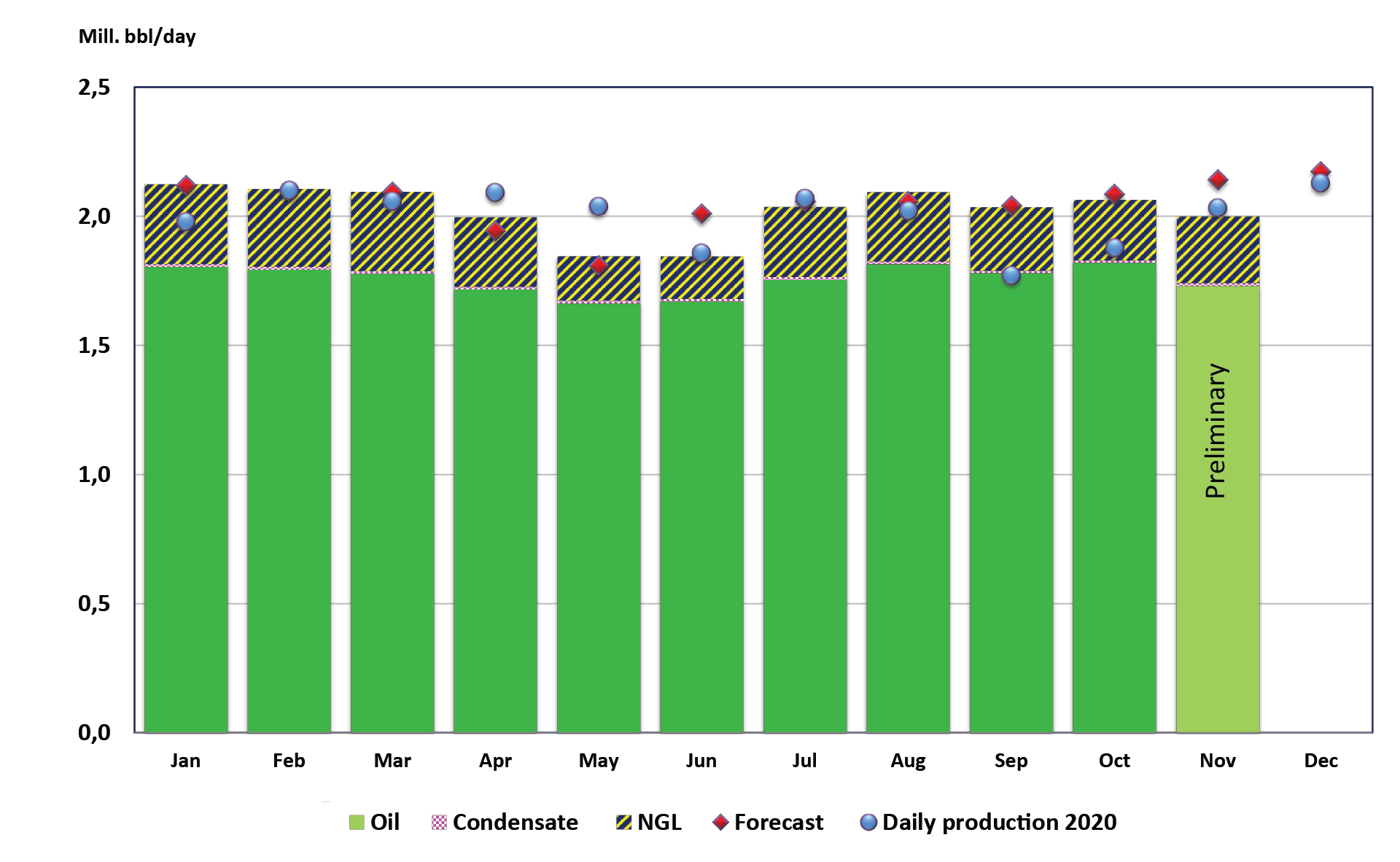 211227 Npd Liquids 61c9ee97b8b51