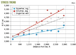 220103 Og Jdap Z06 220103 Og Jdap Z06