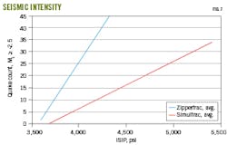 220103 Og Jdap Z07 220103 Og Jdap Z07