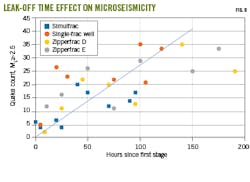 220103 Og Jdap Z08 220103 Og Jdap Z08