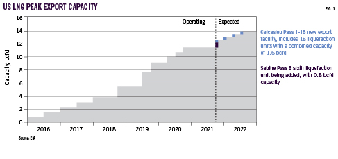 220103 Og Jin Lng Z01 61d61acc88554