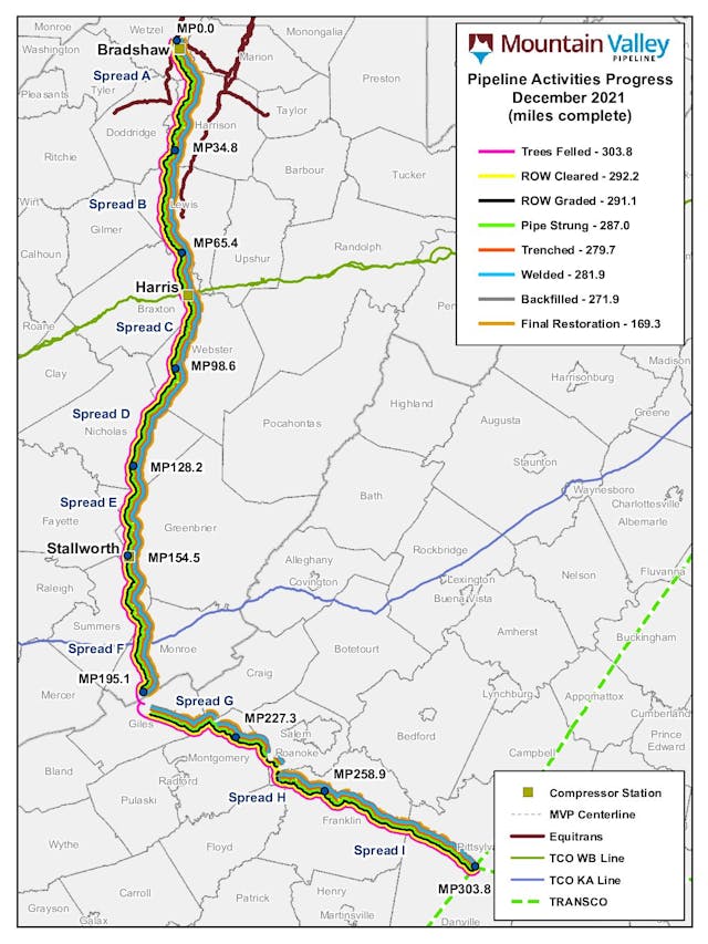 Mountain Valley Pipeline progress as of Dec. 12, 2021.