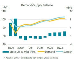220119 Iea 61e85087930a3 220119 Iea 61e85087930a3