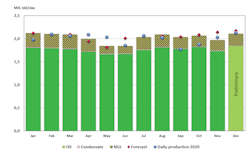 220120 Npd December 61e9991120f85 220120 Npd December 61e9991120f85