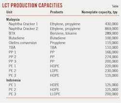 220207 Ogj029 T01 220207 Ogj029 T01