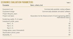 220207 Ogj036 T03 220207 Ogj036 T03