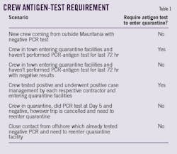 220207 Ogj040 T01 220207 Ogj040 T01