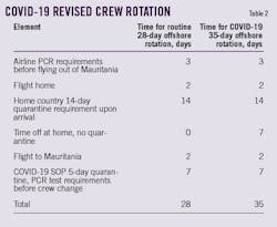 220207 Ogj041 T02 220207 Ogj041 T02