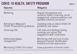 220207 Ogj041 T03 220207 Ogj041 T03