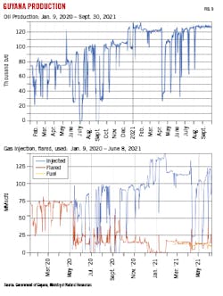 220207 Og Jdap Z05 220207 Og Jdap Z05