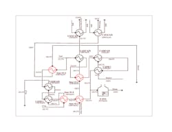 Completion of the second proposed VDU HEN retrofit will achieve the recommended required fired-heater targets at the ΔTmin of 22° C. identified by the study (Fig. 7). Completion of the second proposed VDU HEN retrofit will achieve the recommended required fired-heater targets at the ΔTmin of 22° C. identified by the study (Fig. 7).