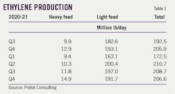 220307 Ogj041 T01 220307 Ogj041 T01