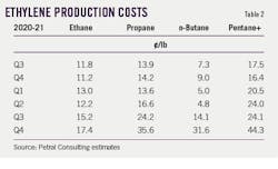 220307 Ogj042 T02 220307 Ogj042 T02