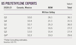 220307 Ogj044 T04 220307 Ogj044 T04