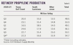 220307 Ogj047 T06 220307 Ogj047 T06