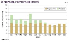 220307 Og Jpli Z05 220307 Og Jpli Z05