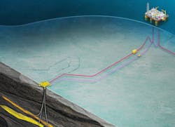 OMV Hades-Iris field OMV Hades-Iris field