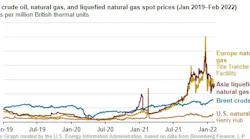 220318 Eia Prices (002)