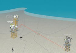 220318 Shell Jackdaw 6234c4715fc34 220318 Shell Jackdaw 6234c4715fc34