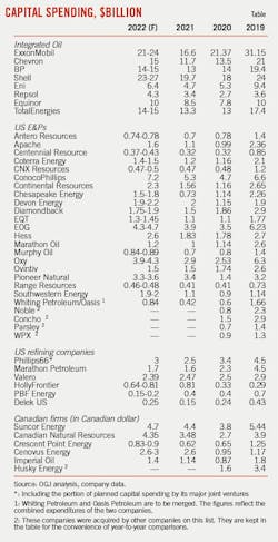 220404 Ogj026 T01 220404 Ogj026 T01