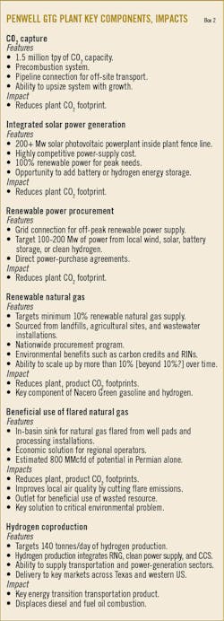 220404 Ogj045 B02 220404 Ogj045 B02