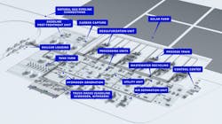 The Penwell GTG plant will feature a series of installations aimed at reducing the carbon footprint of its operations and finished products in line with Nacero’s energy transition goals (Fig. 2). The Penwell GTG plant will feature a series of installations aimed at reducing the carbon footprint of its operations and finished products in line with Nacero’s energy transition goals (Fig. 2).