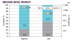 220404 Og Jtgo Z03 220404 Og Jtgo Z03