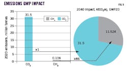 220404 Og Jtgo Z05 220404 Og Jtgo Z05