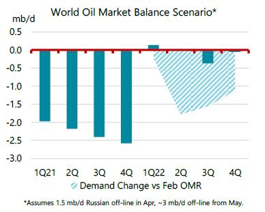 220413 Iea 6256ea5e649d9