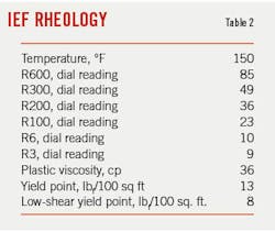 220502 Ogj045 T02 220502 Ogj045 T02