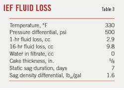 220502 Ogj045 T03 220502 Ogj045 T03