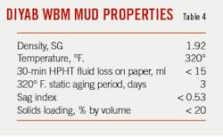 220502 Ogj045 T04 220502 Ogj045 T04