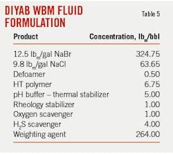 220502 Ogj046 T05 220502 Ogj046 T05