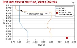 220502 Og Jdap Z04 220502 Og Jdap Z04