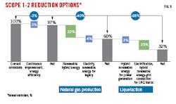220502 Og Jtma Z05 220502 Og Jtma Z05