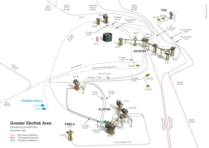 ConocoPhillips Submits PDO For Eldfisk North Project Oil Gas Journal conocophillips-submits-pdo-for-eldfisk-north-project-oil-gas-journal