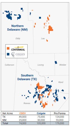 Pro-forma map. Pro-forma map.