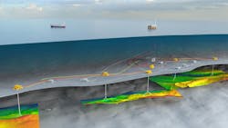 Halten East development. Halten East development.