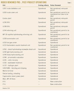 220606 Ogj047 T01 220606 Ogj047 T01