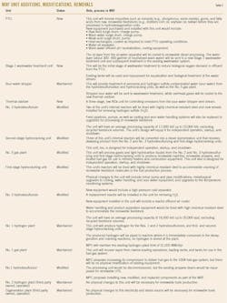 220606 Ogj049 T02 220606 Ogj049 T02