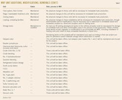 220606 Ogj050 T02 Cont 220606 Ogj050 T02 Cont