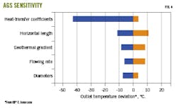 220606 Og Jdap Z04 220606 Og Jdap Z04