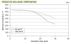 220606 Og Jdap Z06 220606 Og Jdap Z06